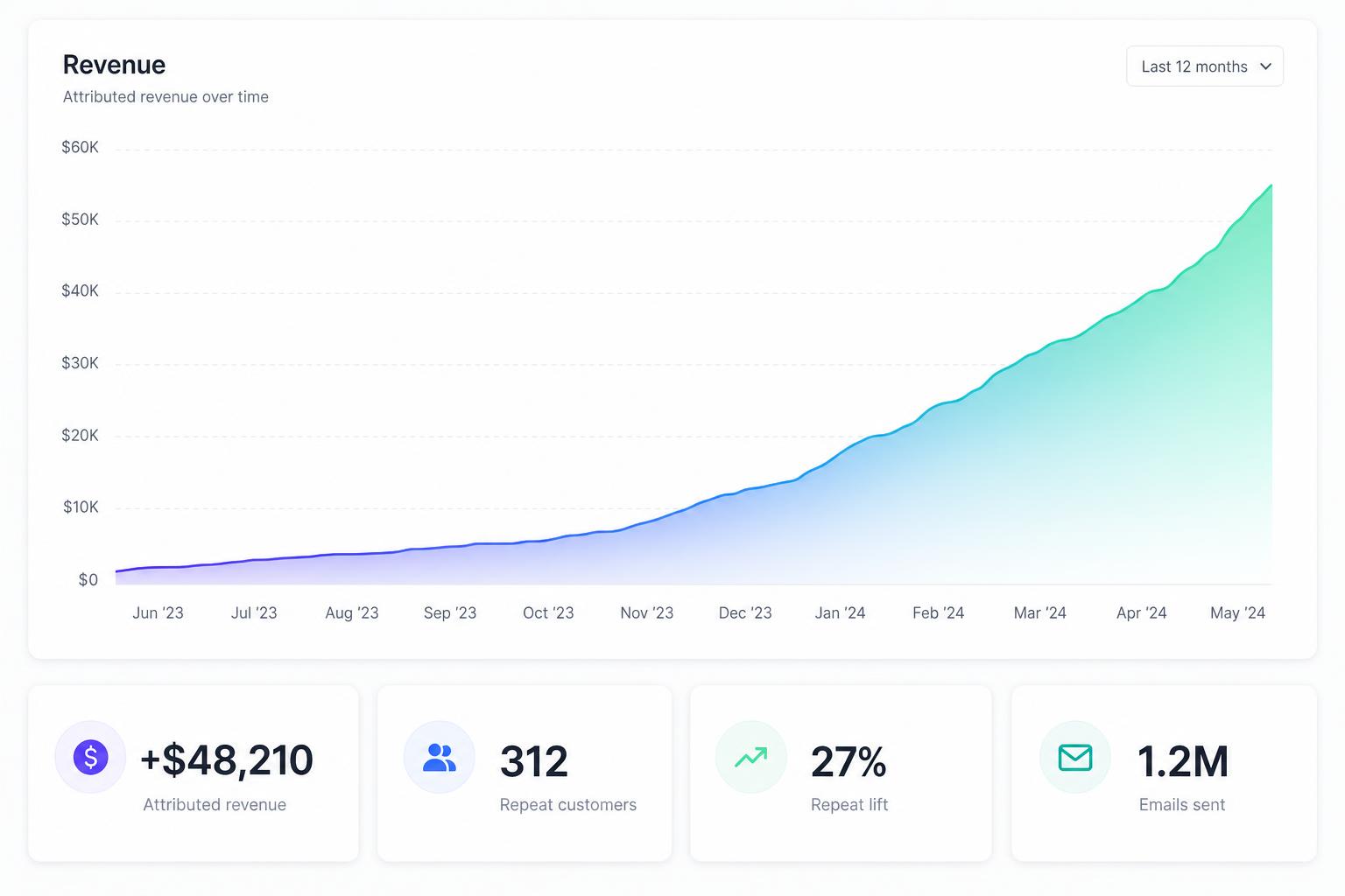 Reorbit Autopilot dashboard with live autonomy feed, revenue impact, and active revenue opportunities